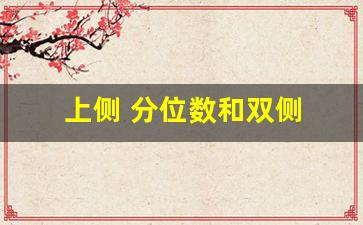 上侧 分位数和双侧 分位数(上侧分位数和双侧分位数怎么计算)_https://www.kairu168.com_大商所_第1张